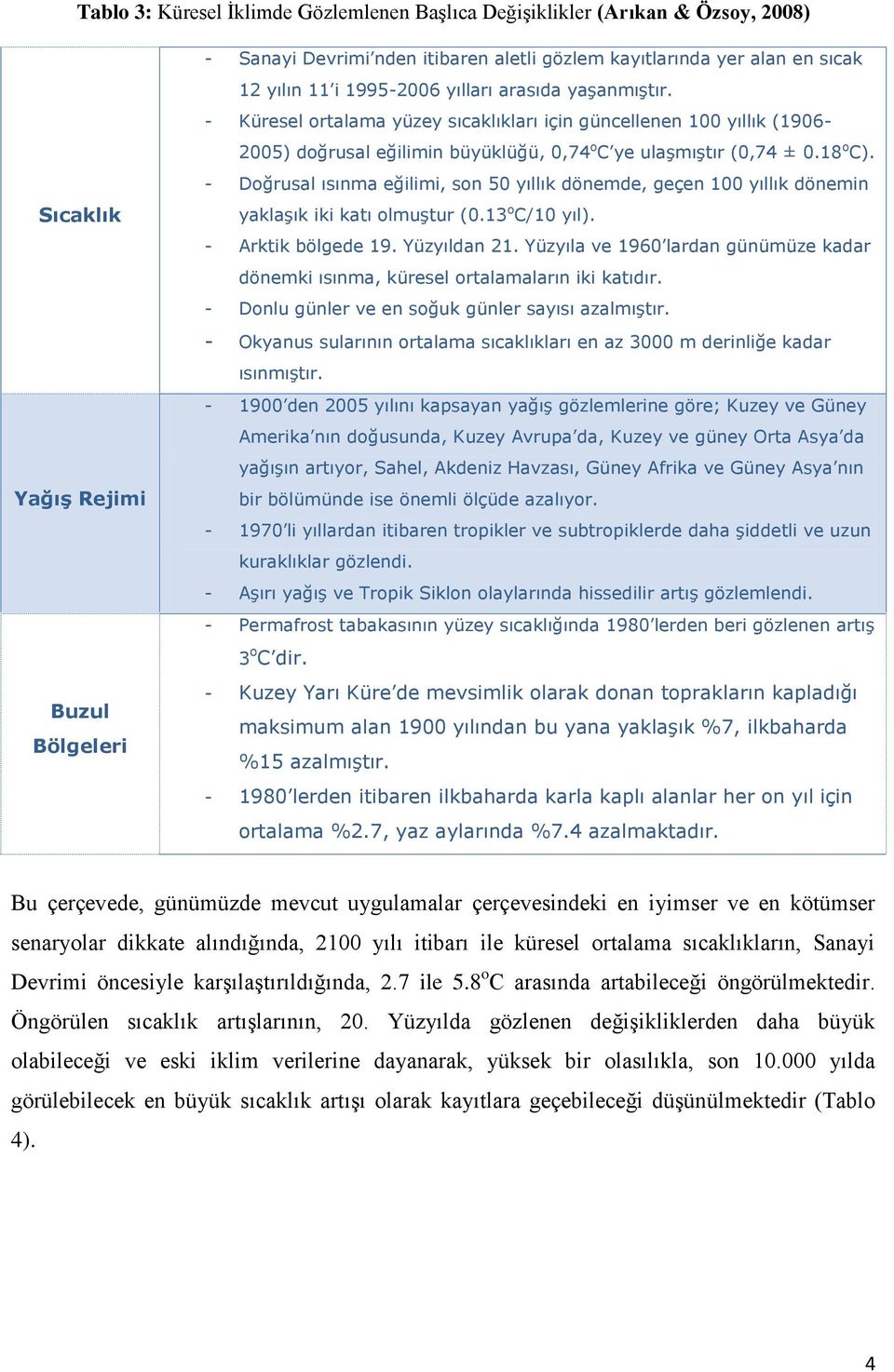 - Doğrusal ısınma eğilimi, son 50 yıllık dönemde, geçen 100 yıllık dönemin yaklaşık iki katı olmuştur (0.13 o C/10 yıl). - Arktik bölgede 19. Yüzyıldan 21.