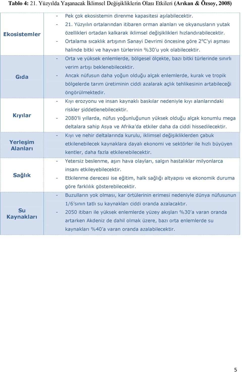 aşılabilecektir. - 21. Yüzyılın ortalarından itibaren orman alanları ve okyanusların yutak özellikleri ortadan kalkarak iklimsel değişiklikleri hızlandırabilecektir.