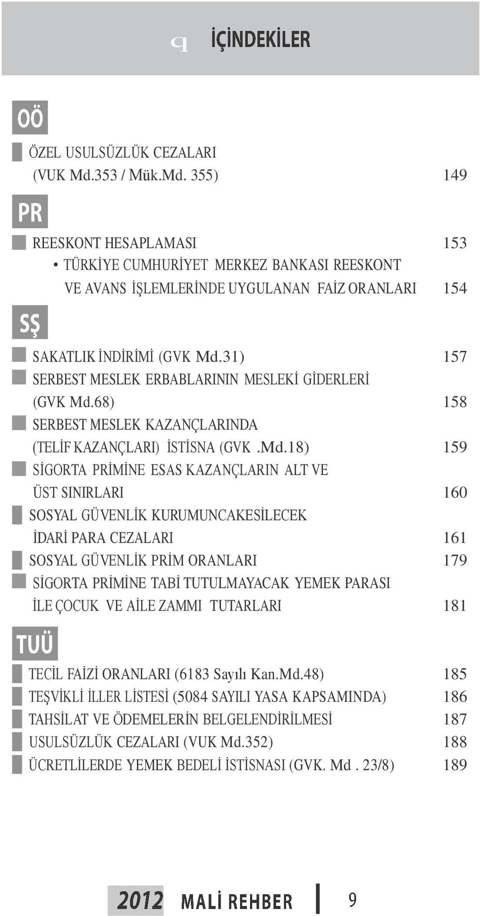 68) 158 SERBEST MESLEK KAZANÇLARINDA (TELİF KAZANÇLARI) İSTİSNA (GVK.Md.