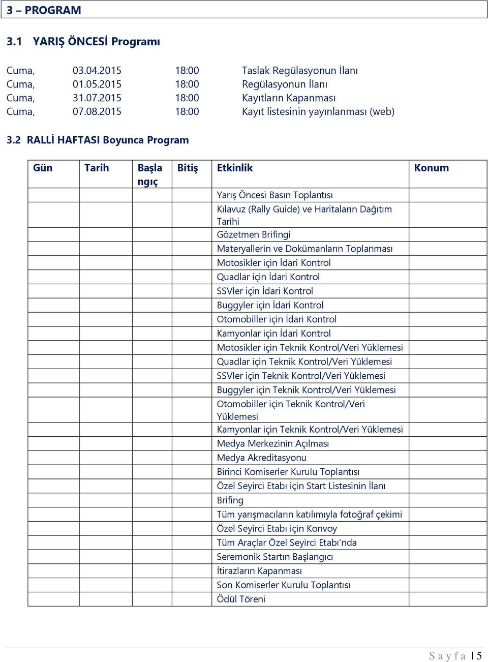 2 RALLİ HAFTASI Boyunca Program Gün Tarih Başla ngıç Bitiş Etkinlik Konum Yarış Öncesi Basın Toplantısı Kılavuz (Rally Guide) ve Haritaların Dağıtım Tarihi Gözetmen Brifingi Materyallerin ve