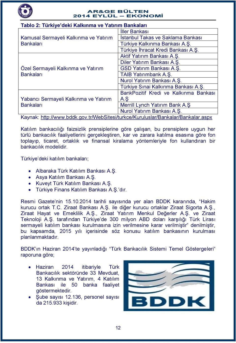 Ş. Türkiye Sınai Kalkınma Bankası A.Ş. BankPozitif Kredi ve Kalkınma Bankası Yabancı Sermayeli Kalkınma ve Yatırım A.Ş Bankaları Merrill Lynch Yatırım Bank A.Ş Nurol Yatırım Bankası A.Ş. Kaynak: http://www.