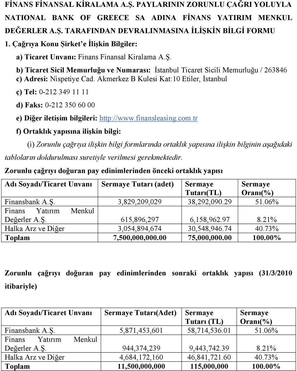 Akmerkez B Kulesi Kat:10 Etiler, İstanbul ç) Tel: 0-212 349 11 11 d) Faks: 0-212 350 60 00 e) Diğer iletişim bilgileri: http://www.finansleasing.com.