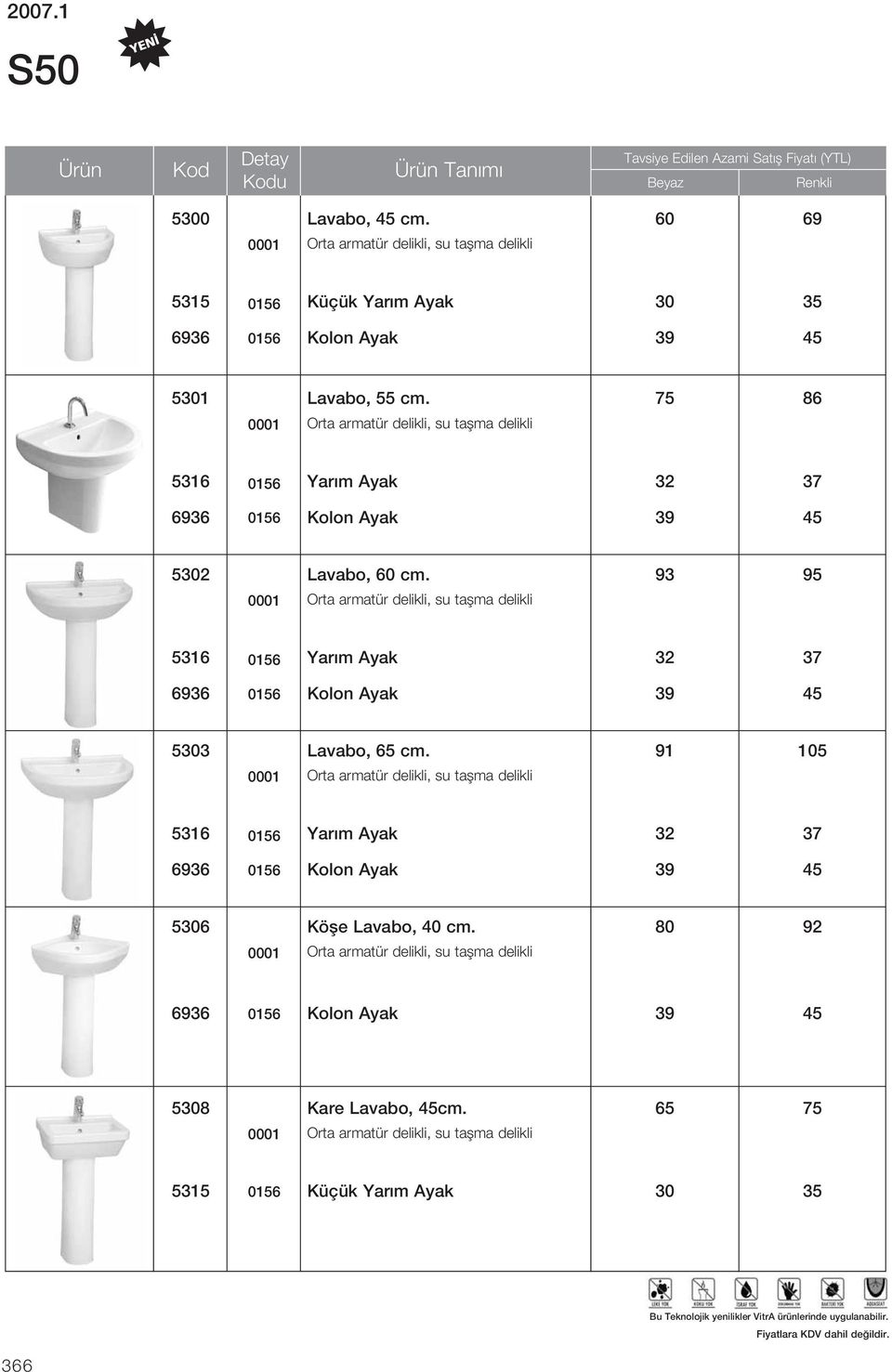 75 86 0001 Orta armatür delikli, su taflma delikli 5316 0156 Yar m Ayak 32 37 6936 0156 Kolon Ayak 39 45 5302 Lavabo, 60 cm.