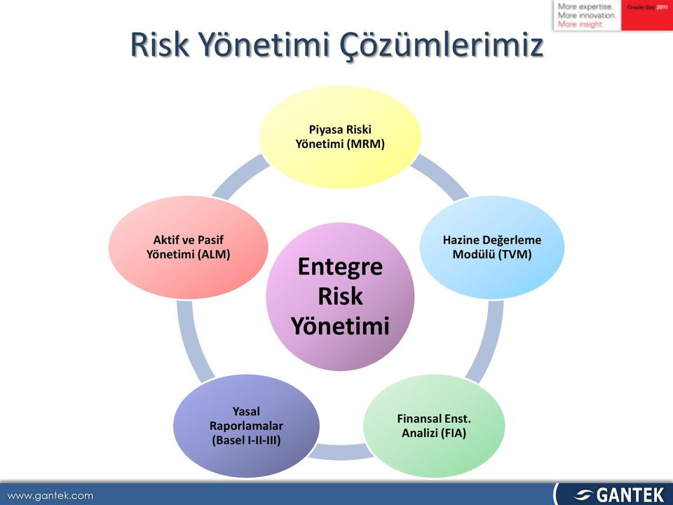 Yönetimi Hazine Değerleme Modülü (TVM) Yasal