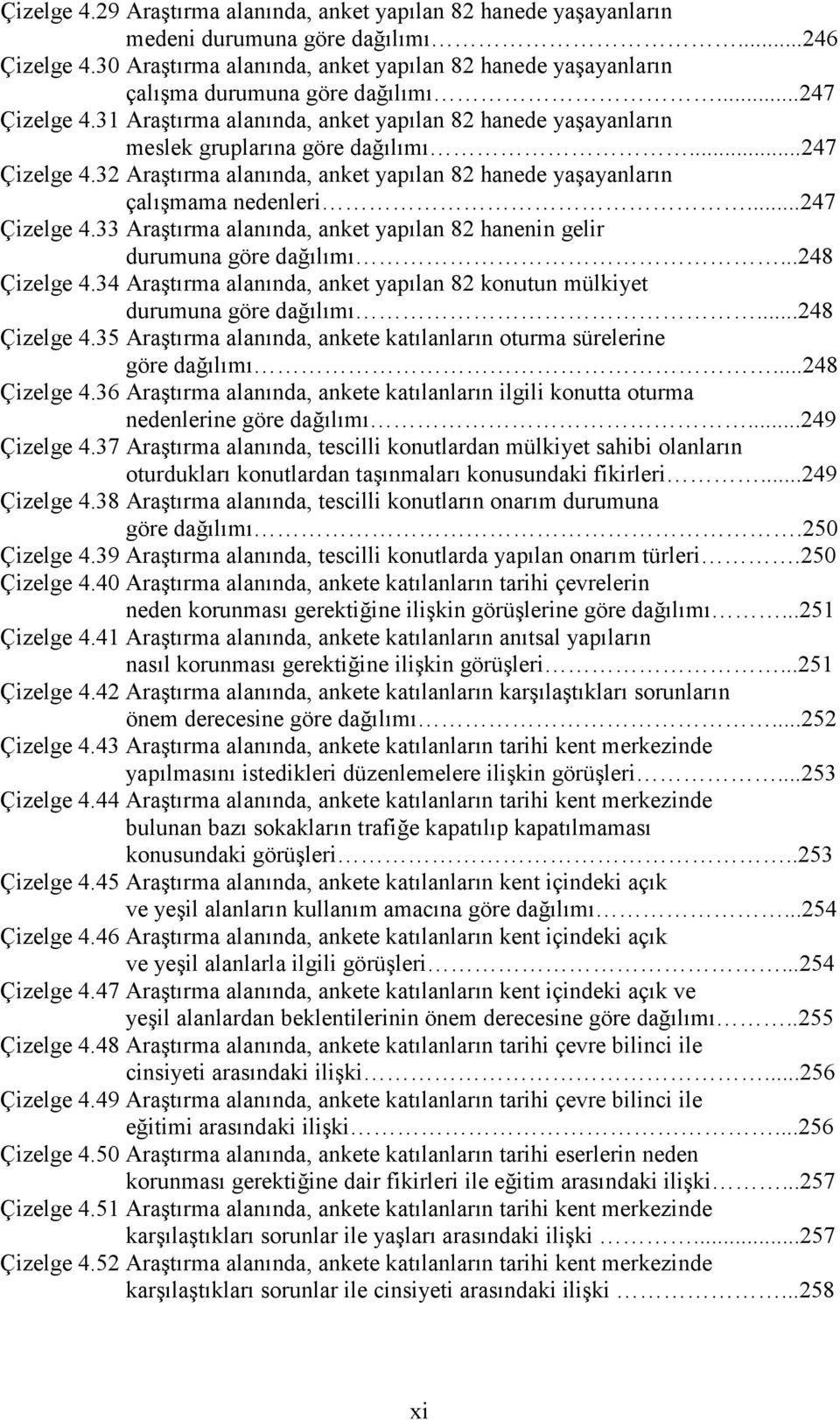 ..247 Çizelge 4.32 Araştırma alanında, anket yapılan 82 hanede yaşayanların çalışmama nedenleri...247 Çizelge 4.33 Araştırma alanında, anket yapılan 82 hanenin gelir durumuna göre dağılımı.