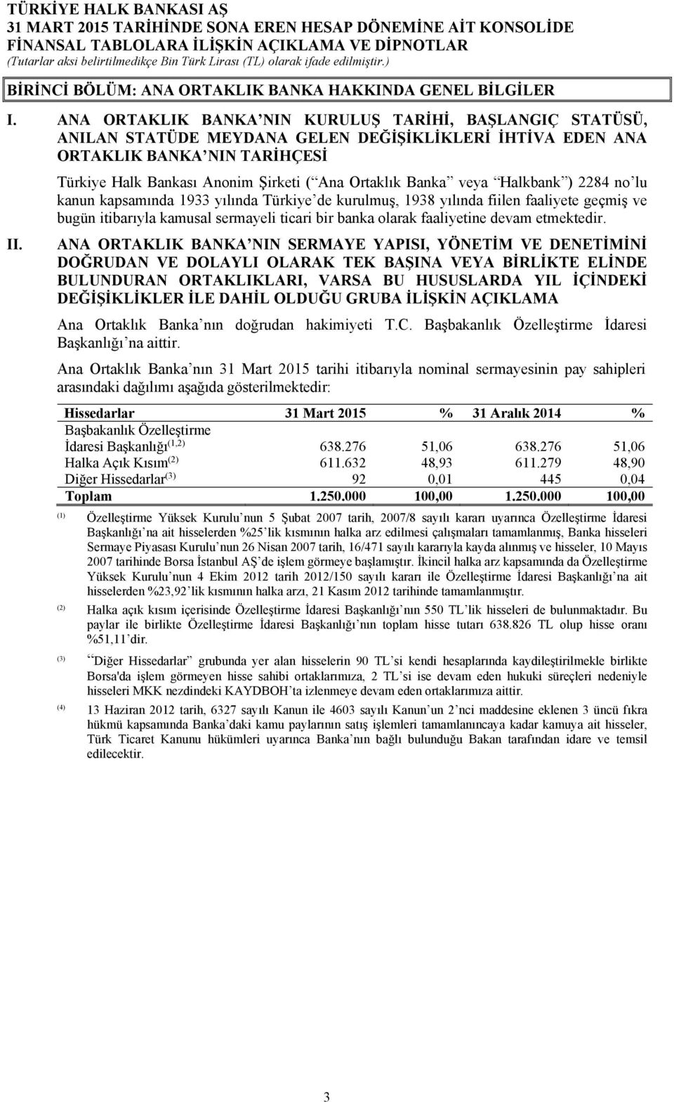 Banka veya Halkbank ) 2284 no lu kanun kapsamında 1933 yılında Türkiye de kurulmuş, 1938 yılında fiilen faaliyete geçmiş ve bugün itibarıyla kamusal sermayeli ticari bir banka olarak faaliyetine