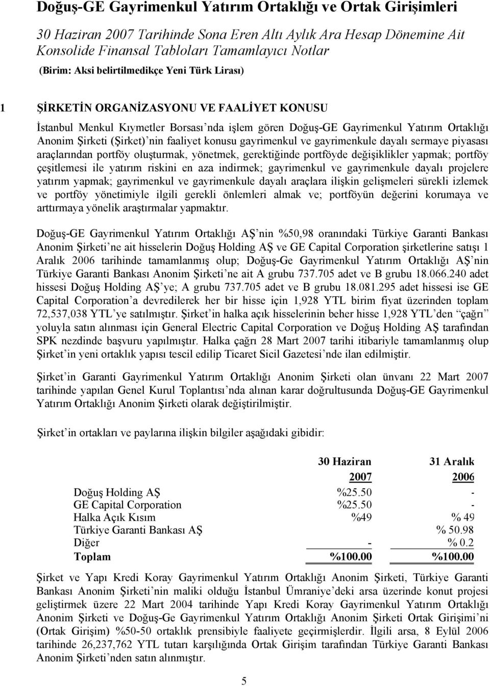 araçlarından portföy oluşturmak, yönetmek, gerektiğinde portföyde değişiklikler yapmak; portföy çeşitlemesi ile yatırım riskini en aza indirmek; gayrimenkul ve gayrimenkule dayalı projelere yatırım