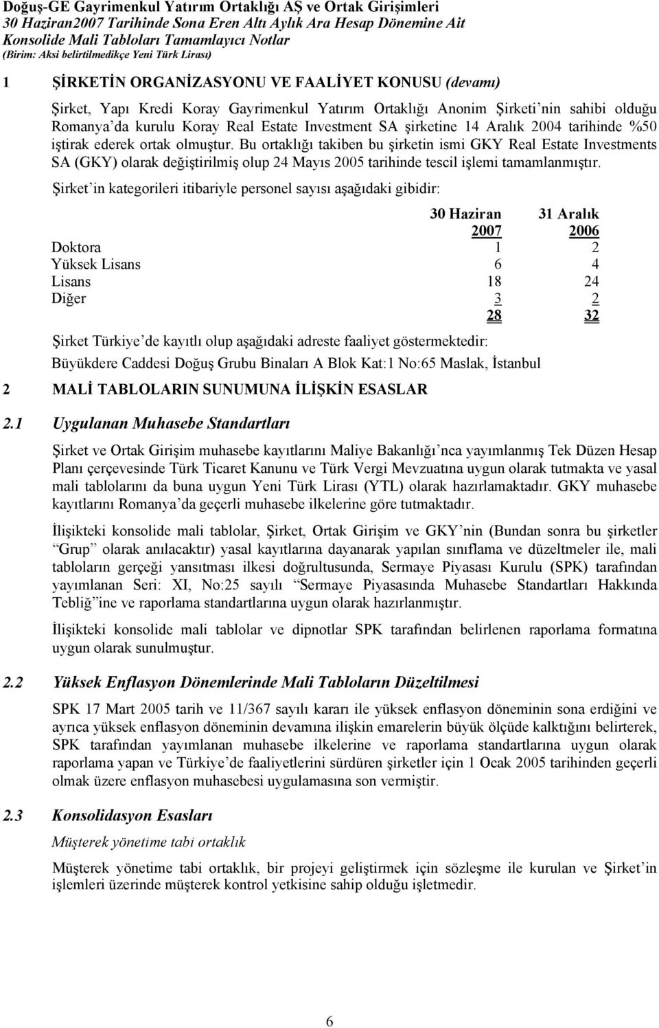 Bu ortaklığı takiben bu şirketin ismi GKY Real Estate Investments SA (GKY) olarak değiştirilmiş olup 24 Mayıs 2005 tarihinde tescil işlemi tamamlanmıştır.