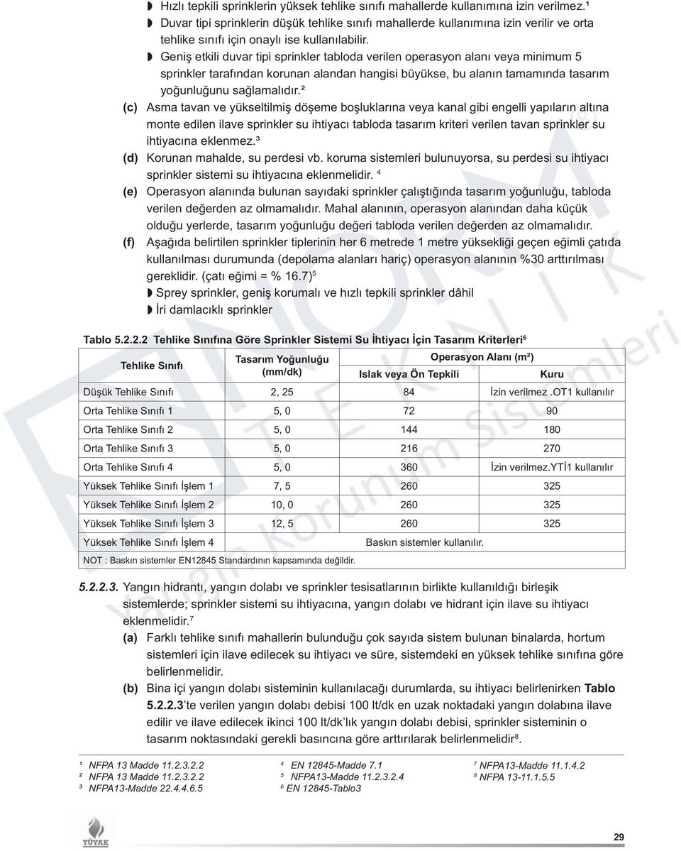 Geniş etkili duvar tipi sprinkler tabloda verilen operasyon alanı veya minimum 5 sprinkler tarafından korunan alandan hangisi büyükse, bu alanın tamamında tasarım yoğunluğunu sağlamalıdır.