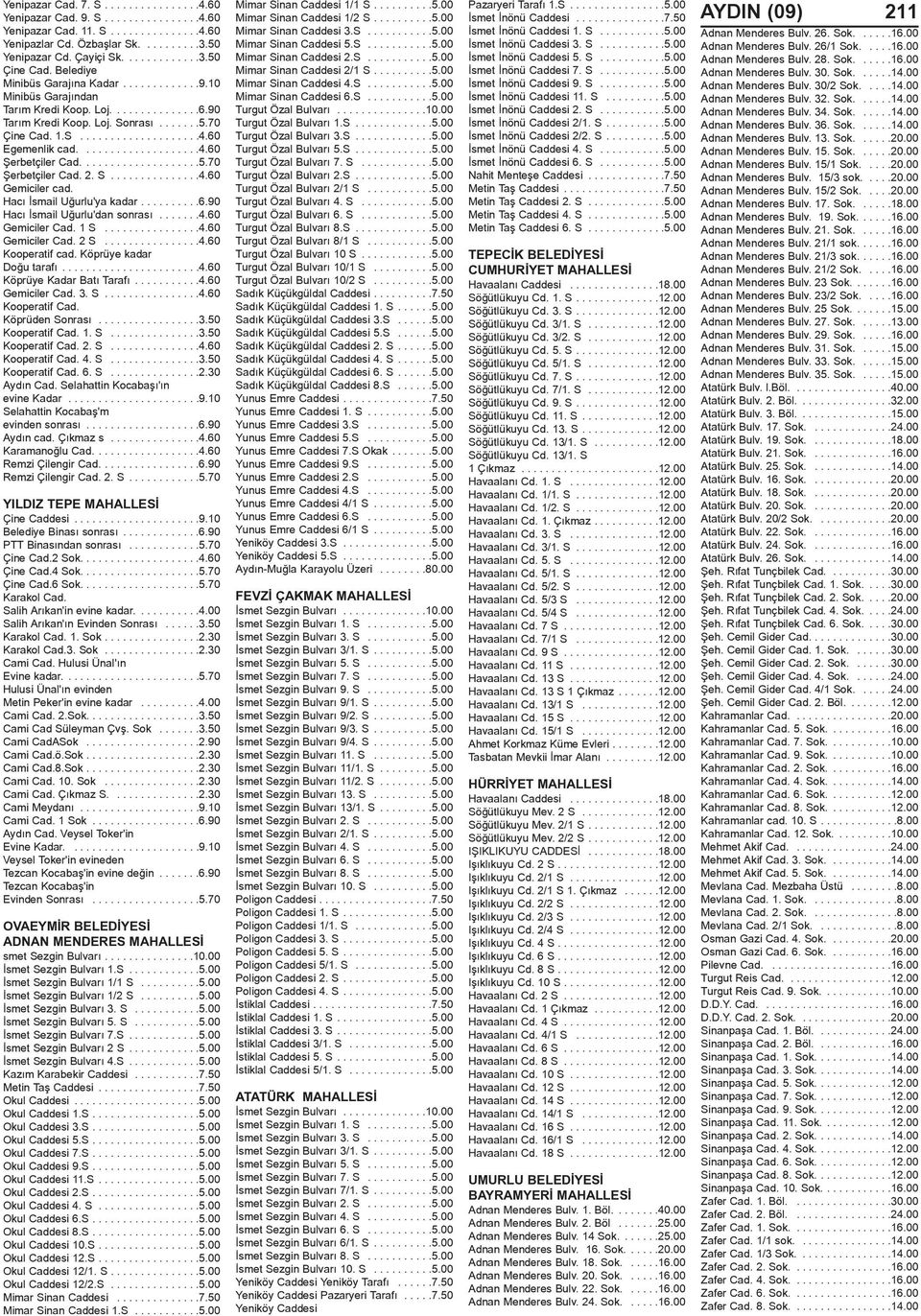 60 Egemenlik cad....................4.60 Þerbetçiler Cad....................5.70 Þerbetçiler Cad. 2. S...............4.60 Gemiciler cad. Hacý Ýsmail Uðurlu'ya kadar..........6.90 Hacý Ýsmail Uðurlu'dan sonrasý.