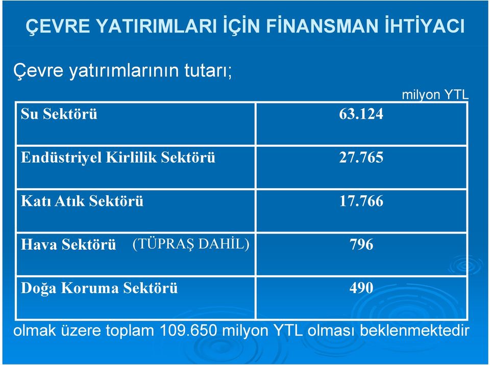 765 Katı Atık Sektörü 17.