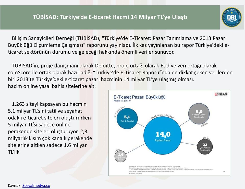 TÜBİSAD ın, proje danışmanı olarak Deloitte, proje ortağı olarak Etid ve veri ortağı olarak comscore ile ortak olarak hazırladığı Türkiye de E-Ticaret Raporu nda en dikkat çeken verilerden biri 2013