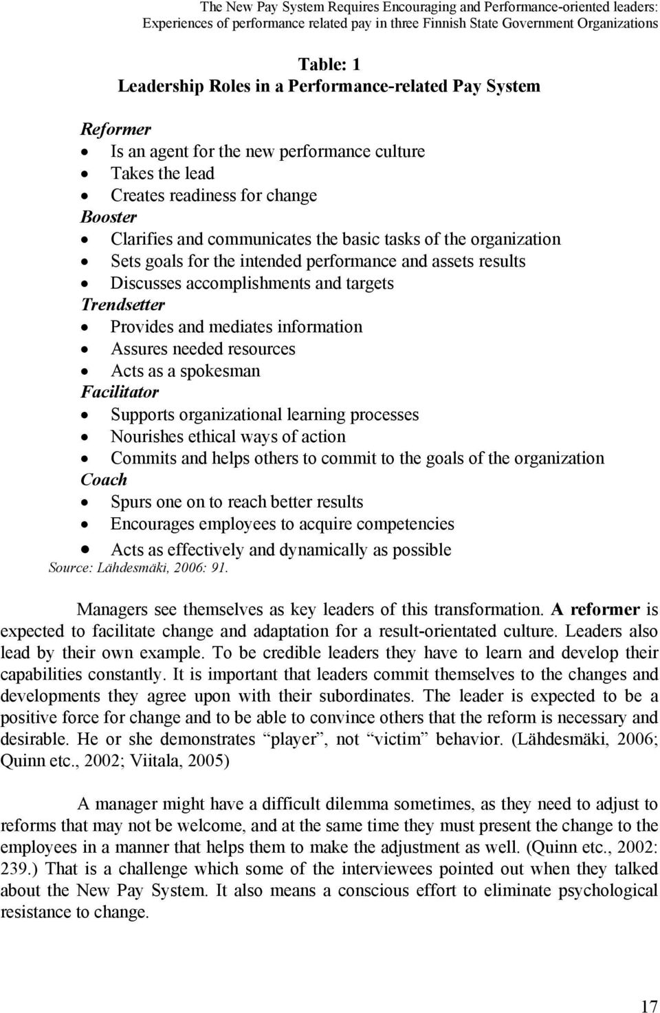 Sets goals for the intended performance and assets results Discusses accomplishments and targets Trendsetter Provides and mediates information Assures needed resources Acts as a spokesman Facilitator