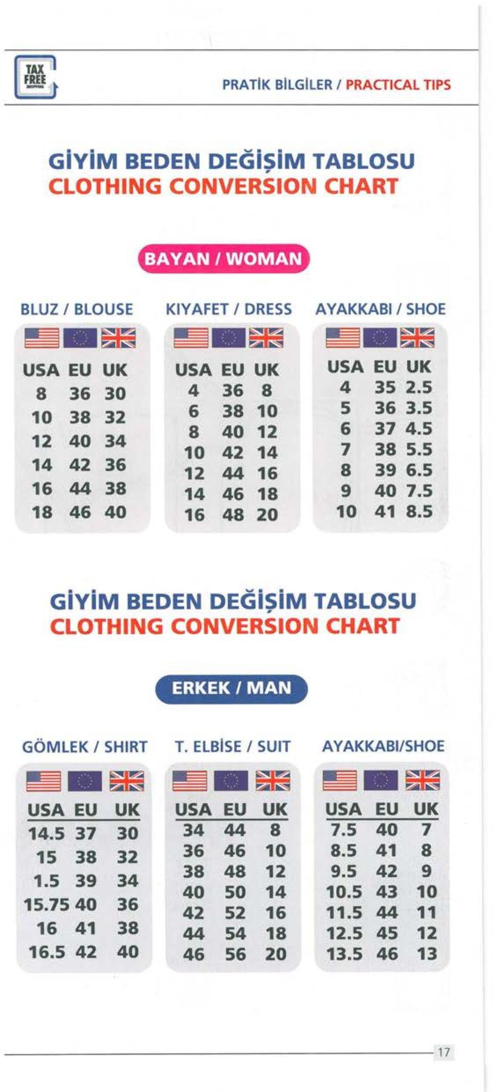 5 18 46 40 16 48 20 10 41 8.5 ~.. E ~.. GiYiM BEDEN DEGiŞiM TABLOSU CLOTHING CONVERSION CHART ERKEK 1 MAN GÖMLEK 1 SHIRT T.