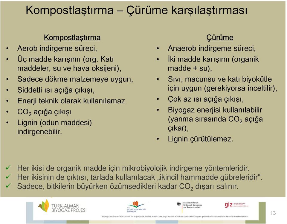 Çürüme Anaerob indirgeme süreci, İki madde karışımı (organik madde + su), Sıvı, macunsu ve katı biyokütle için uygun (gerekiyorsa inceltilir), Çok az ısı açığa çıkışı, Biyogaz enerjisi