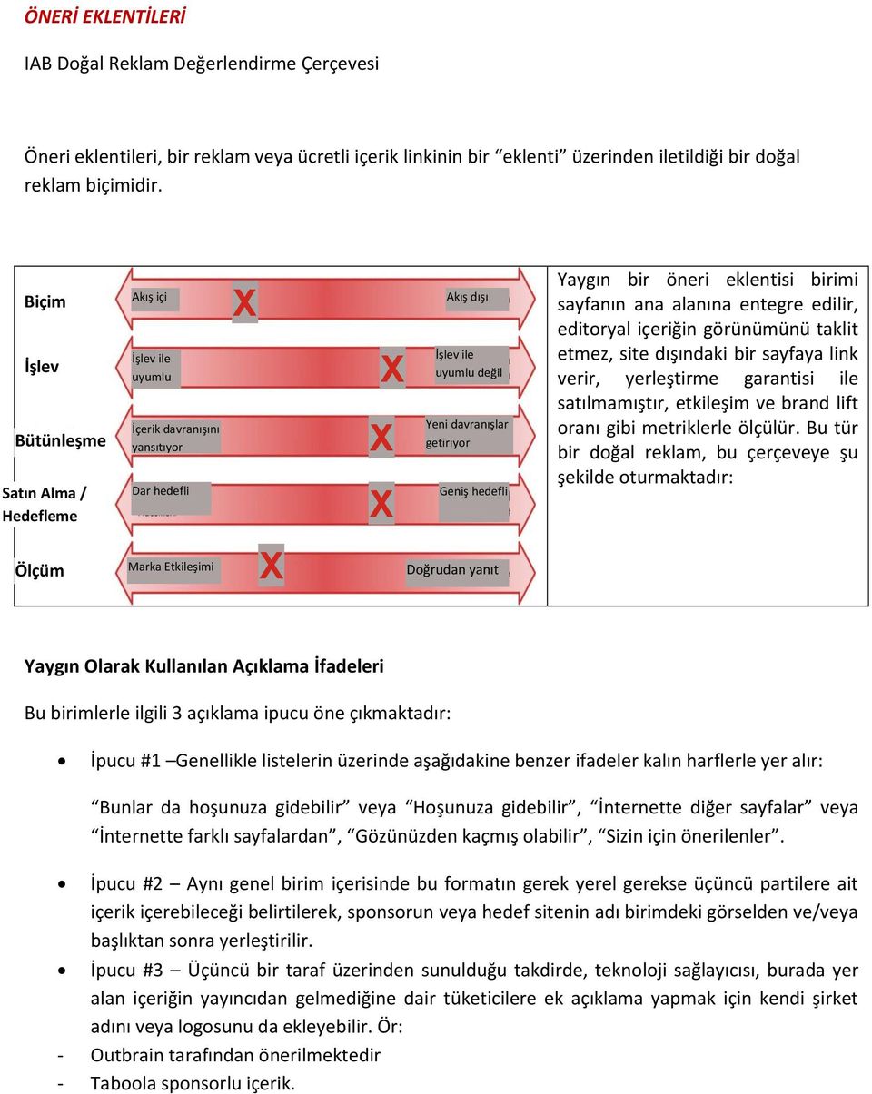 birimi sayfanın ana alanına entegre edilir, editoryal içeriğin görünümünü taklit etmez, site dışındaki bir sayfaya link verir, yerleştirme garantisi ile satılmamıştır, etkileşim ve brand lift oranı