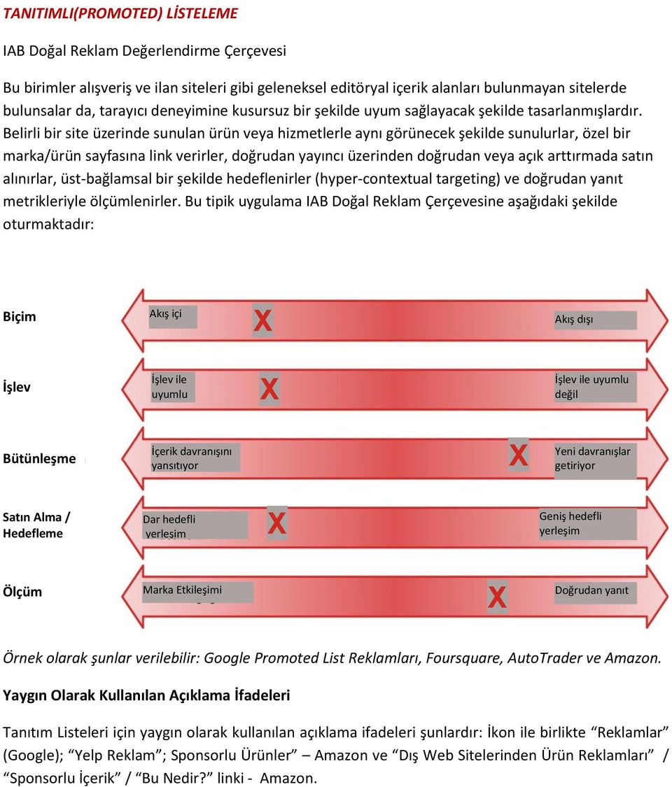 Belirli bir site üzerinde sunulan ürün veya hizmetlerle aynı görünecek şekilde sunulurlar, özel bir marka/ürün sayfasına link verirler, doğrudan yayıncı üzerinden doğrudan veya açık arttırmada satın