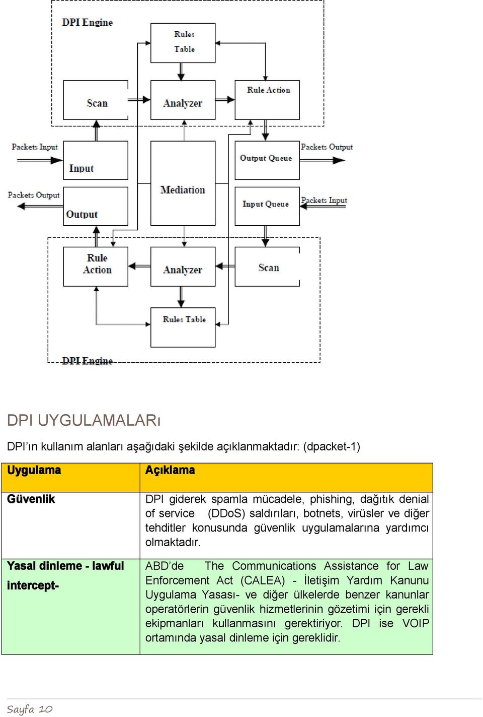 yardımcı olmaktadır.