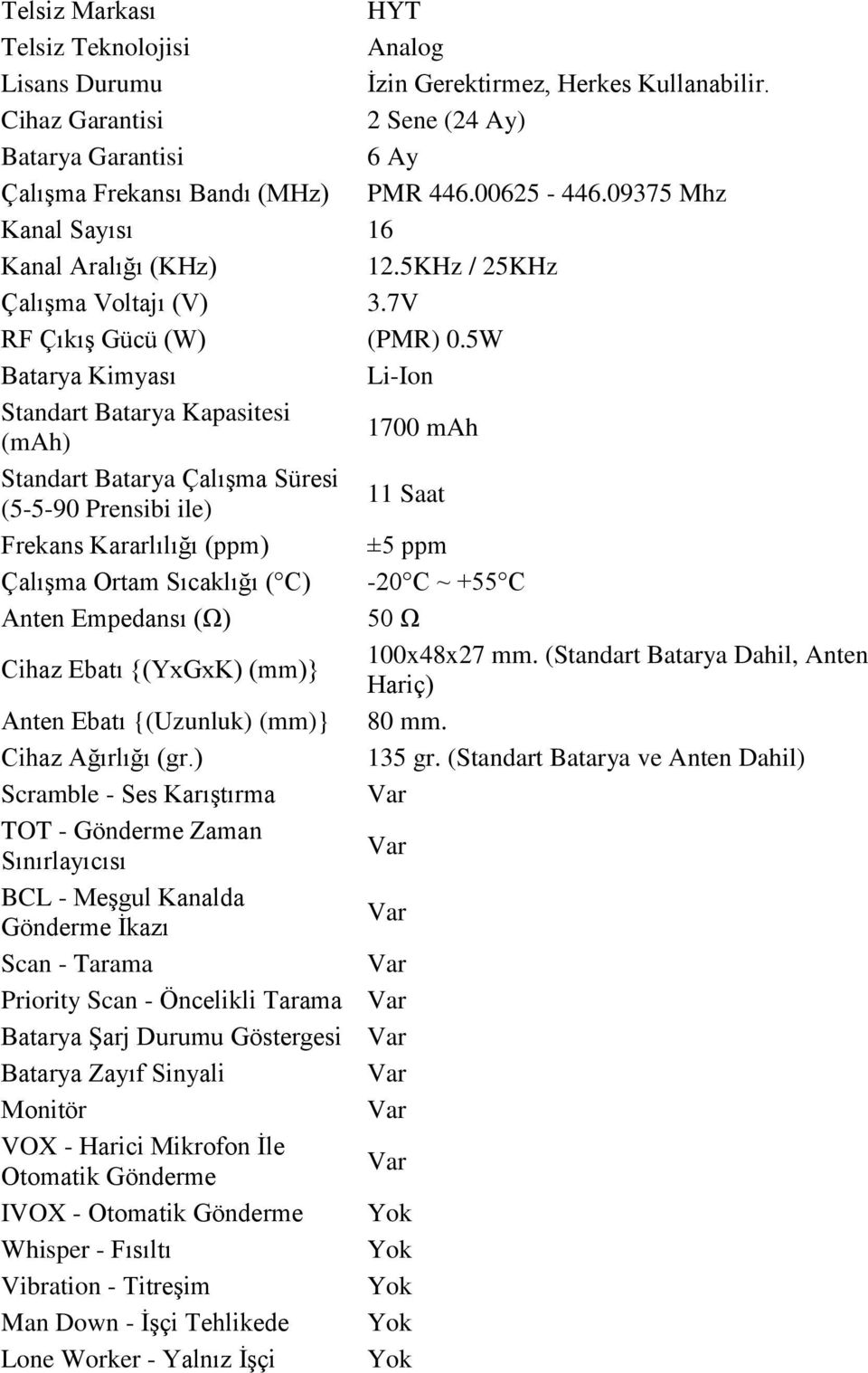 5W Batarya Kimyası Li-Ion Standart Batarya Kapasitesi (mah) 1700 mah Standart Batarya Çalışma Süresi (5-5-90 Prensibi ile) 11 Saat Frekans Kararlılığı (ppm) ±5 ppm Çalışma Ortam Sıcaklığı ( C) -20 C