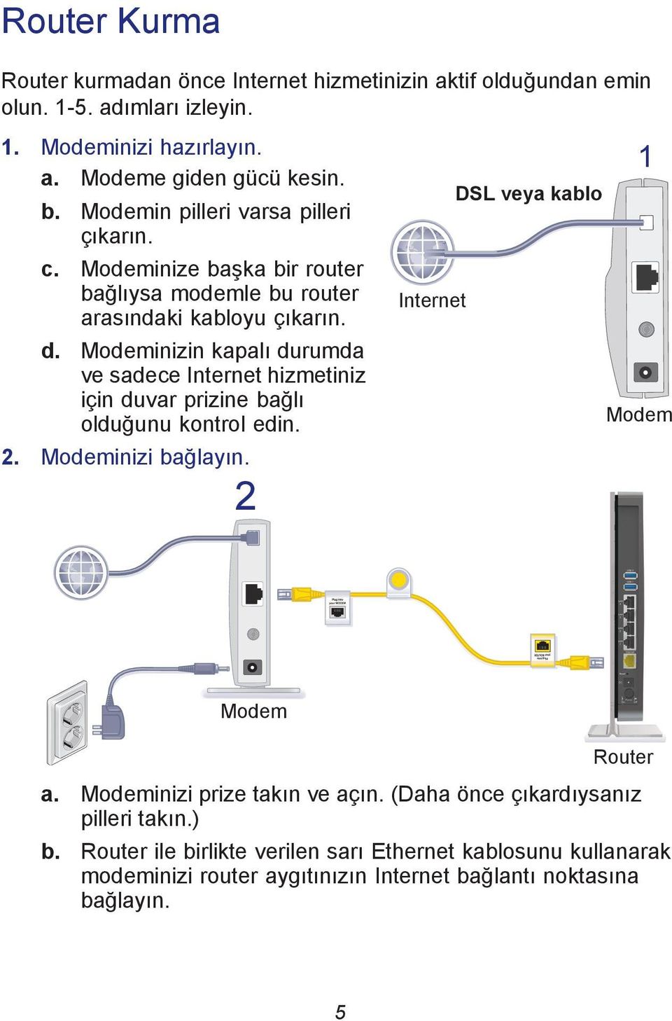 Modeminizin kapalı durumda ve sadece Internet hizmetiniz için duvar prizine bağlı olduğunu kontrol edin. 2. Modeminizi bağlayın.