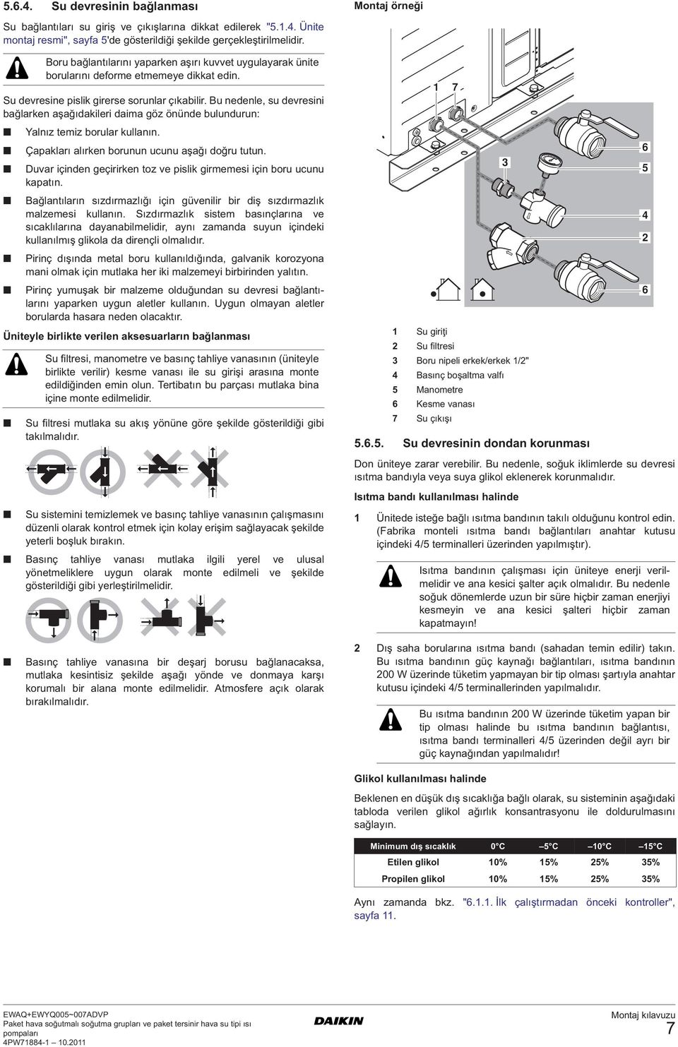 Çapakları alırken borunun ucunu aşağı doğru tutun. Duvar içinden geçirirken toz ve pislik girmemesi için boru ucunu kapatın.