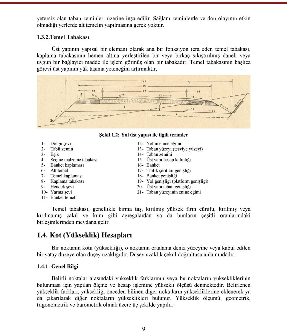 bağlayıcı madde ile işlem görmüş olan bir tabakadır. Temel tabakasının başlıca görevi üst yapının yük taşıma yeteneğini artırmaktır.