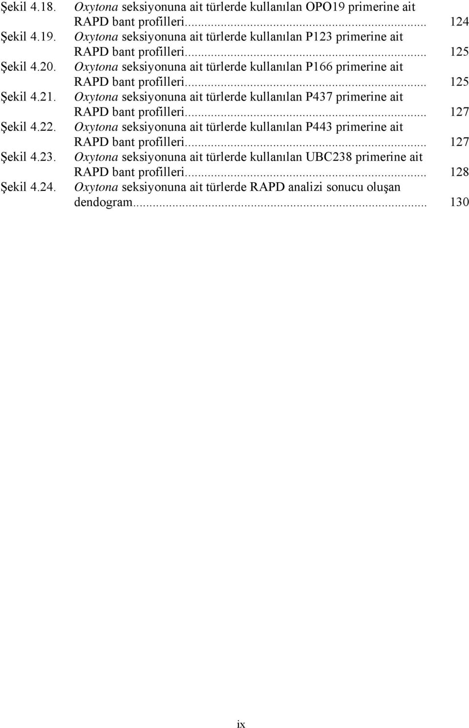 .. 125 Oxytona seksiyonuna ait türlerde kullanılan P166 primerine ait RAPD bant profilleri.