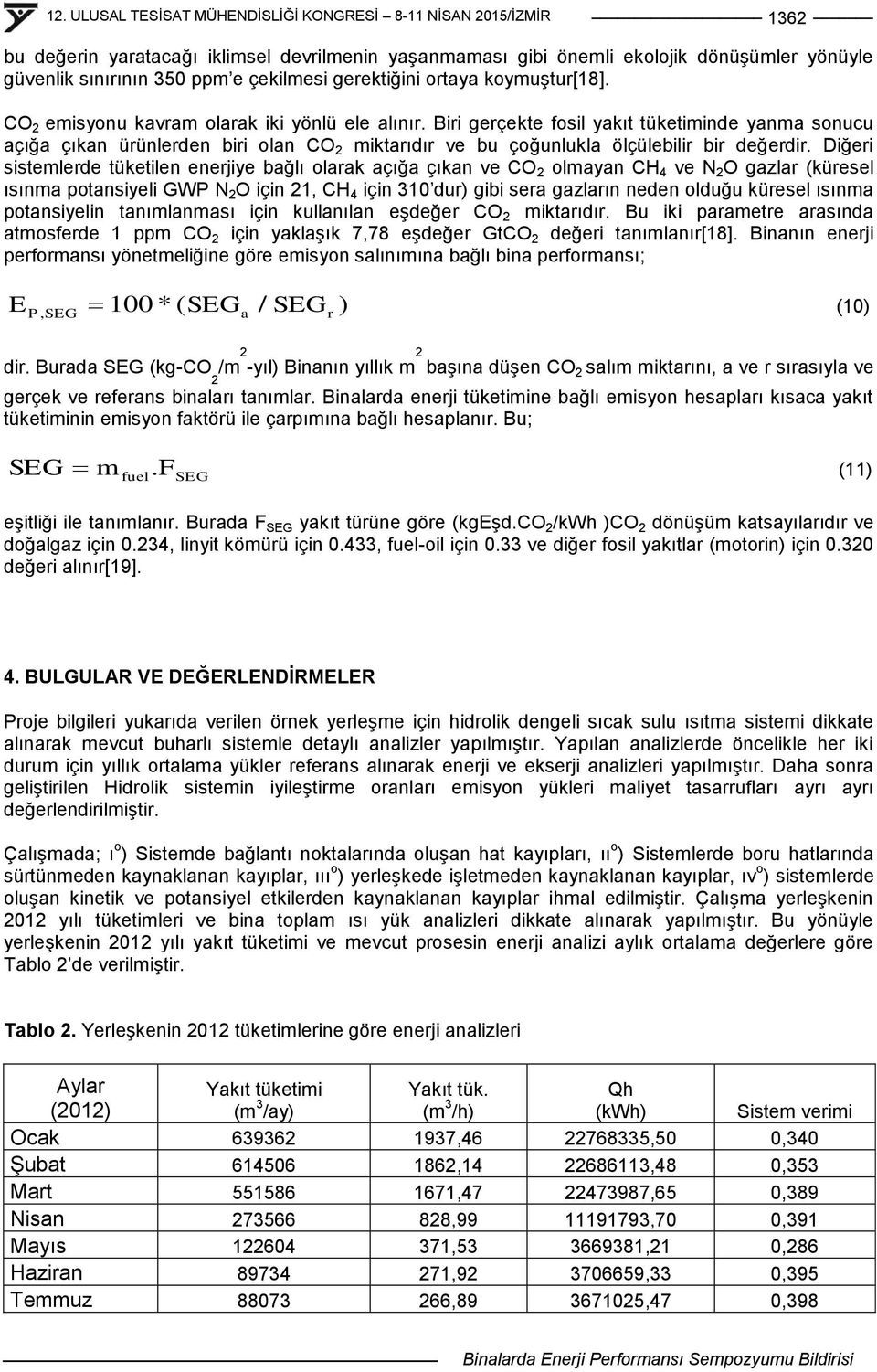 Diğeri sistemlerde tüketilen enerjiye bağlı olarak açığa çıkan ve CO 2 olmayan CH 4 ve N 2 O gazlar (küresel ısınma potansiyeli GWP N 2 O için 21, CH 4 için 310 dur) gibi sera gazların neden olduğu