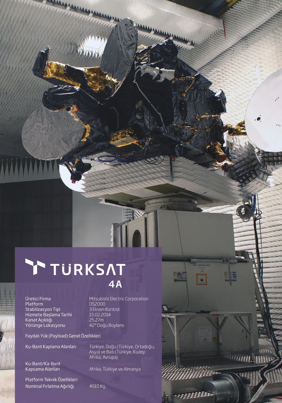 27m Yörünge Lokasyonu 42 Doğu Boylamı Faydalı Yük (Payload) Genel Özellikleri Ku-Bant Kaplama Alanları Türkiye,
