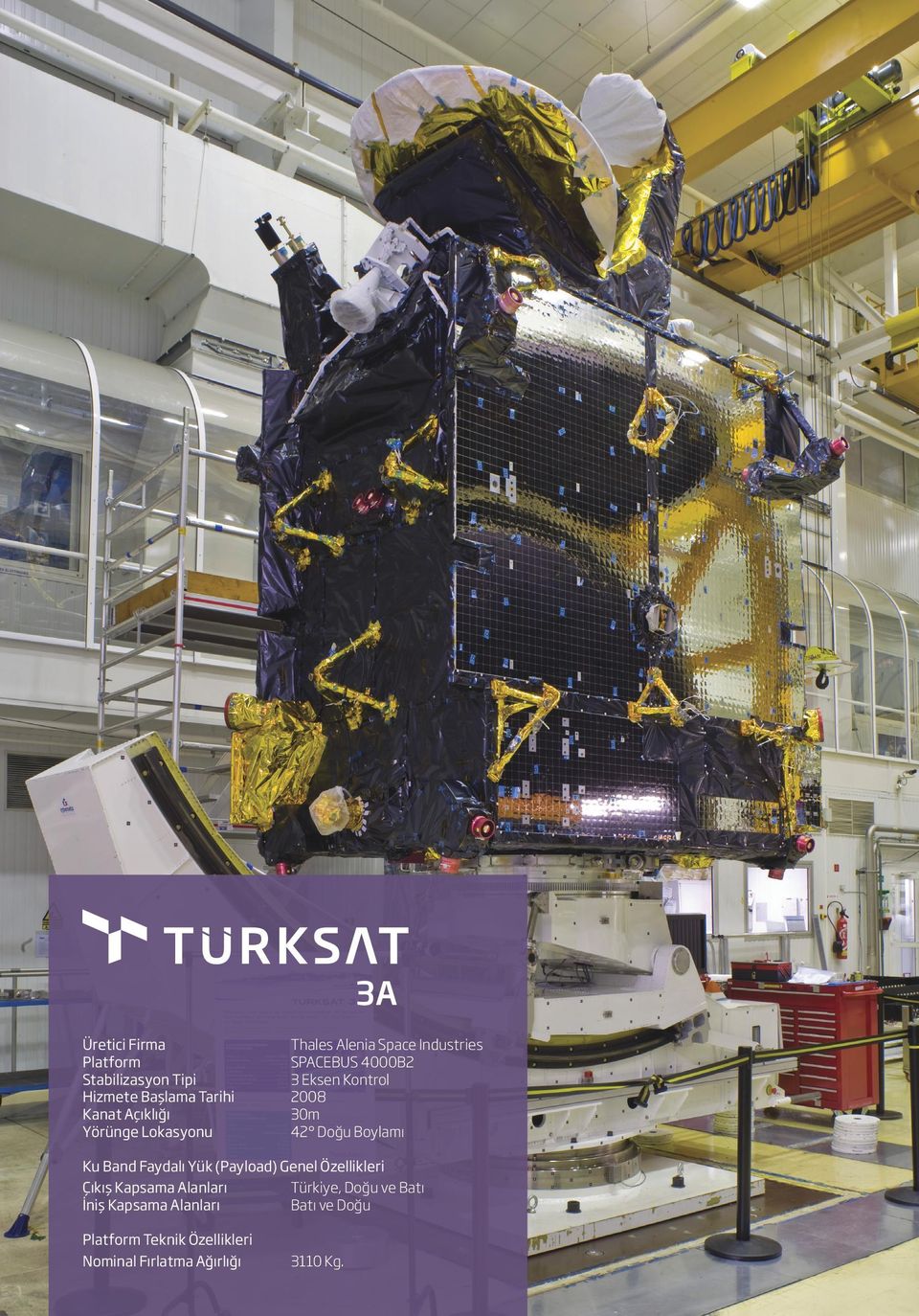 Ku Band Faydalı Yük (Payload) Genel Özellikleri Çıkış Kapsama Alanları Türkiye, Doğu ve Batı