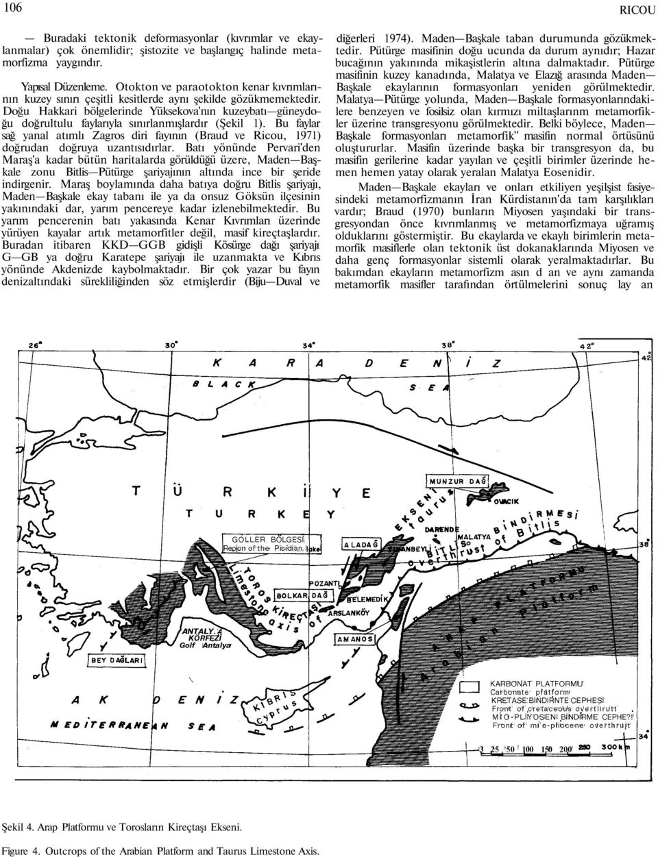 Doğu Hakkari bölgelerinde Yüksekova'nın kuzeybatı güneydoğu doğrultulu faylarıyla sınırlanmışlardır (Şekil 1).