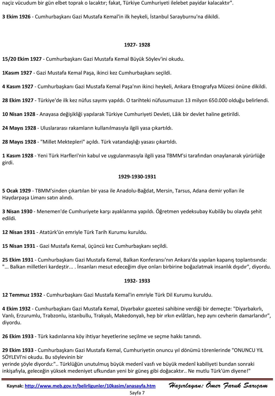 4 Kasım 1927 - Cumhurbaşkanı Gazi Mustafa Kemal Paşa'nın ikinci heykeli, Ankara Etnografya Müzesi önüne dikildi. 28 Ekim 1927 - Türkiye'de ilk kez nüfus sayımı yapıldı.