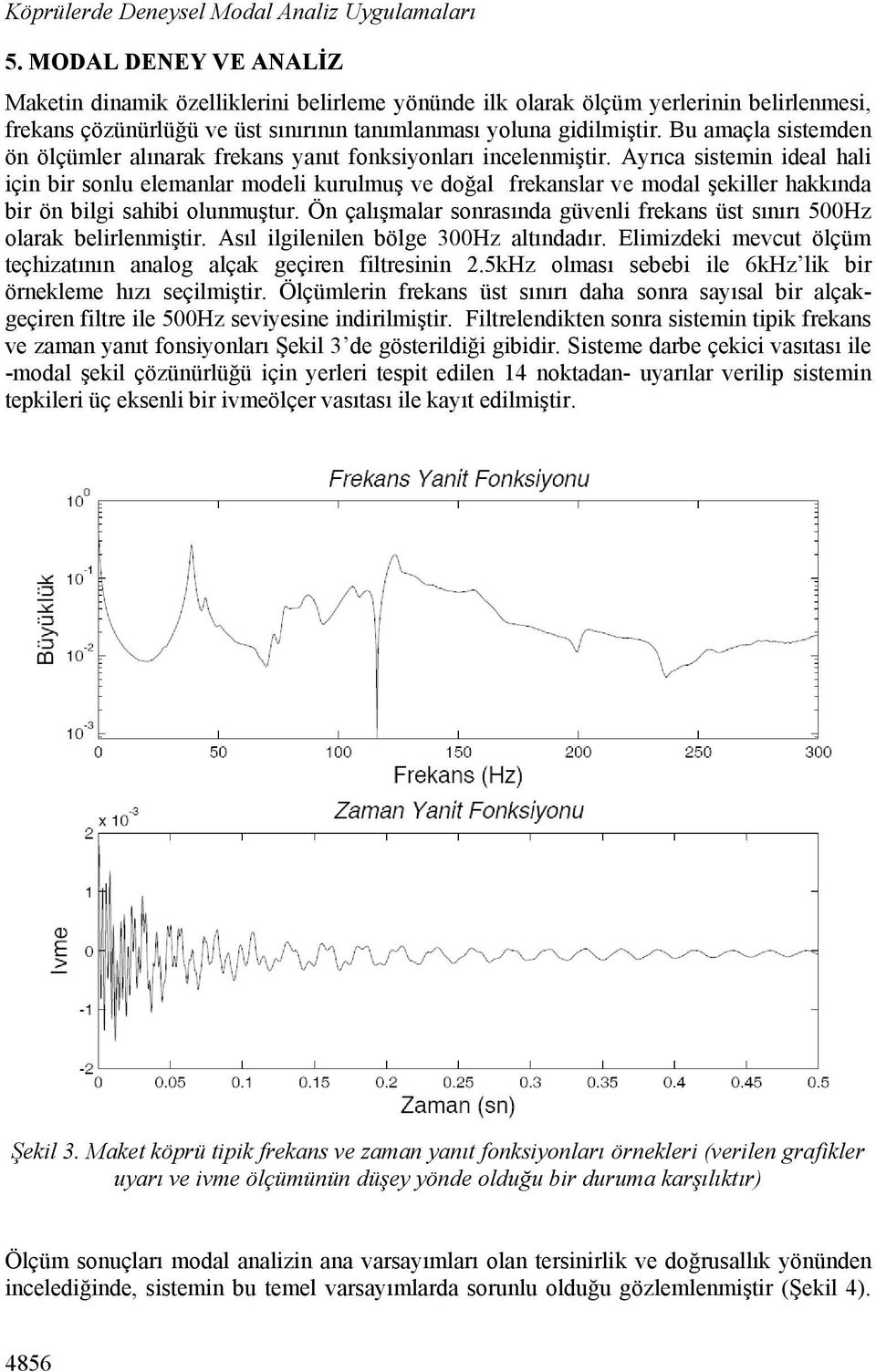 Bu amaçla sistemden ön ölçümler alınarak frekans yanıt fonksiyonları incelenmiştir.
