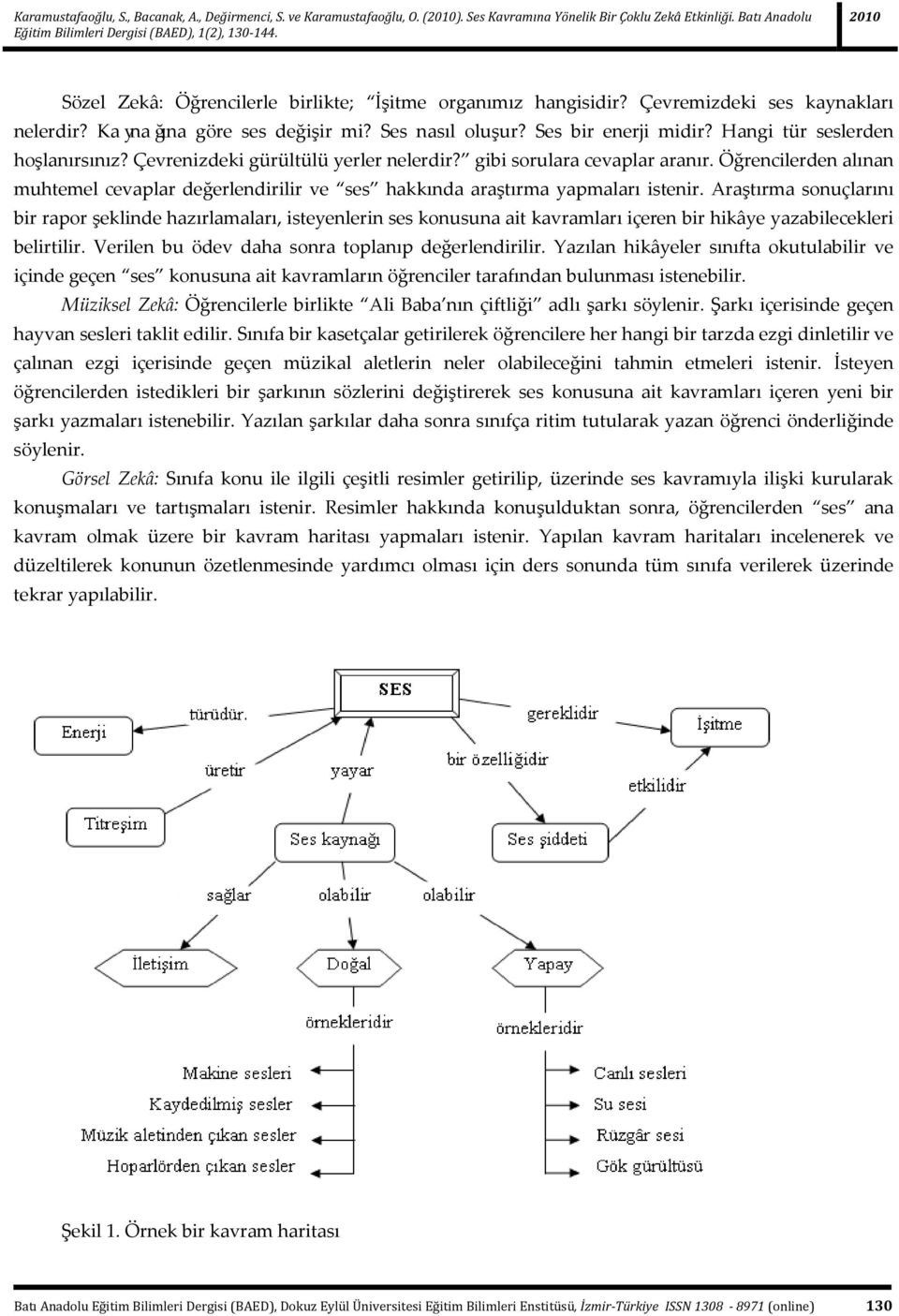 gibi sorulara cevaplar aranır. Öğrencilerden alınan muhtemel cevaplar değerlendirilir ve ses hakkında araştırma yapmaları istenir.