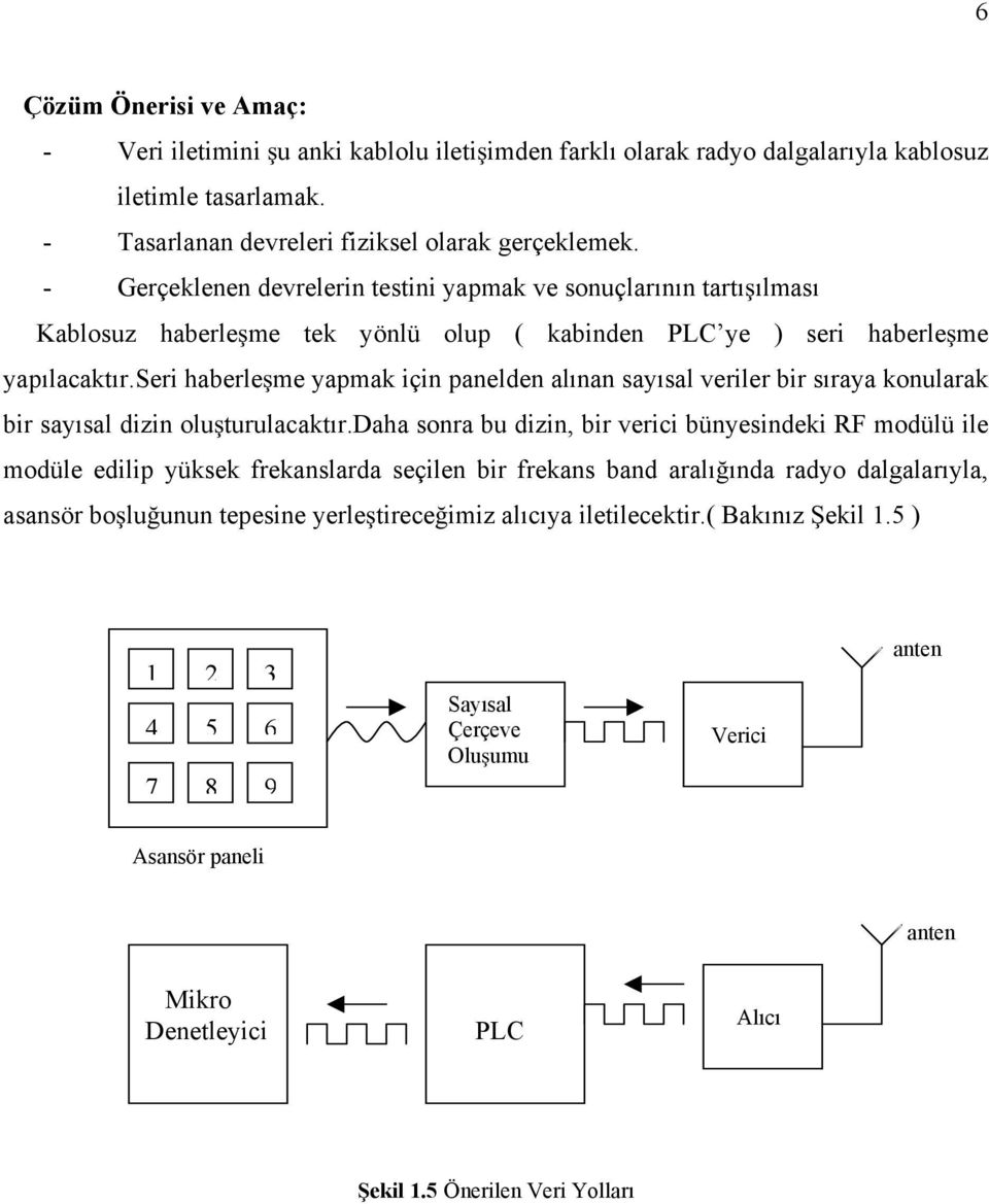 seri haberle me yapmak için panelden alınan sayısal veriler bir sıraya konularak bir sayısal dizin olu turulacaktır.