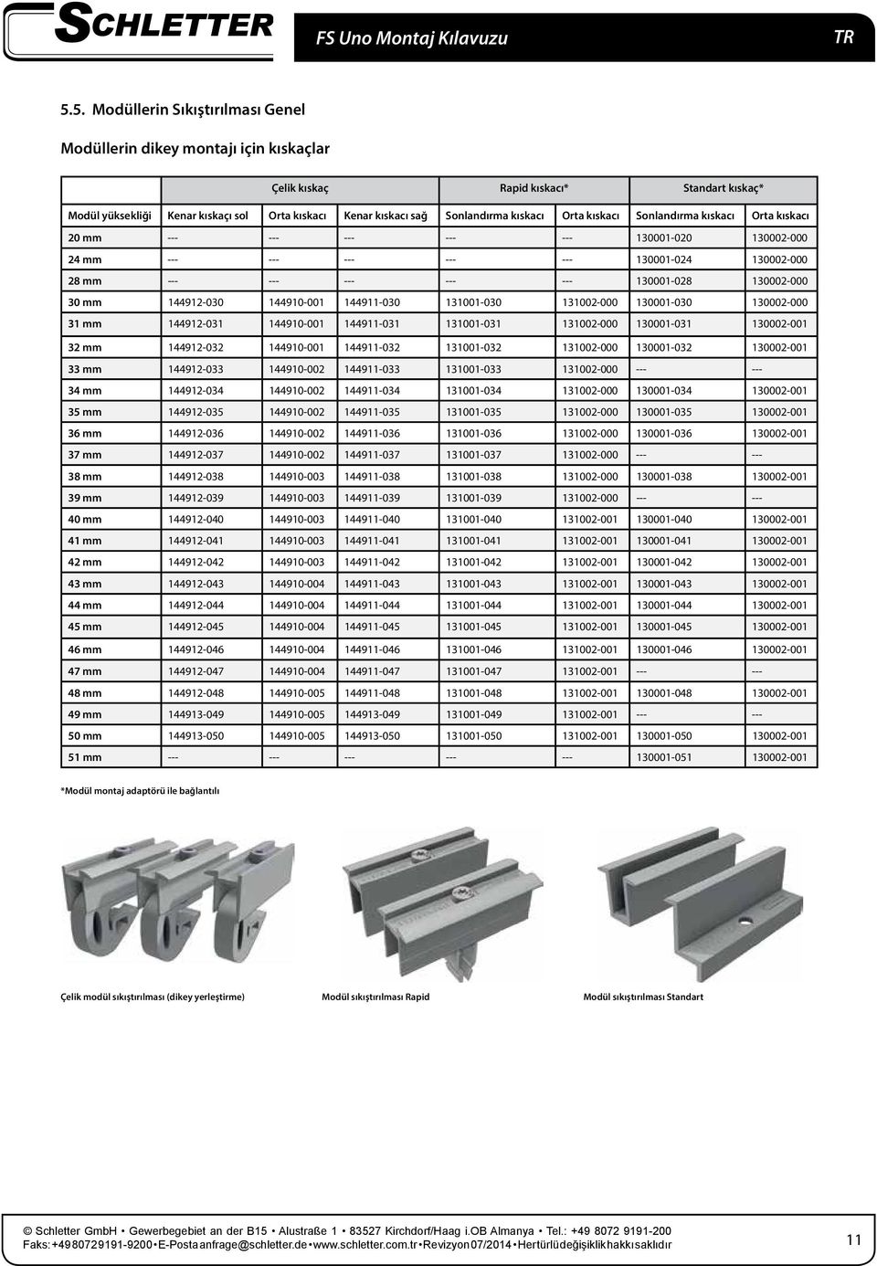 30 mm 144912-030 144910-001 144911-030 131001-030 131002-000 130001-030 130002-000 31 mm 144912-031 144910-001 144911-031 131001-031 131002-000 130001-031 130002-001 32 mm 144912-032 144910-001