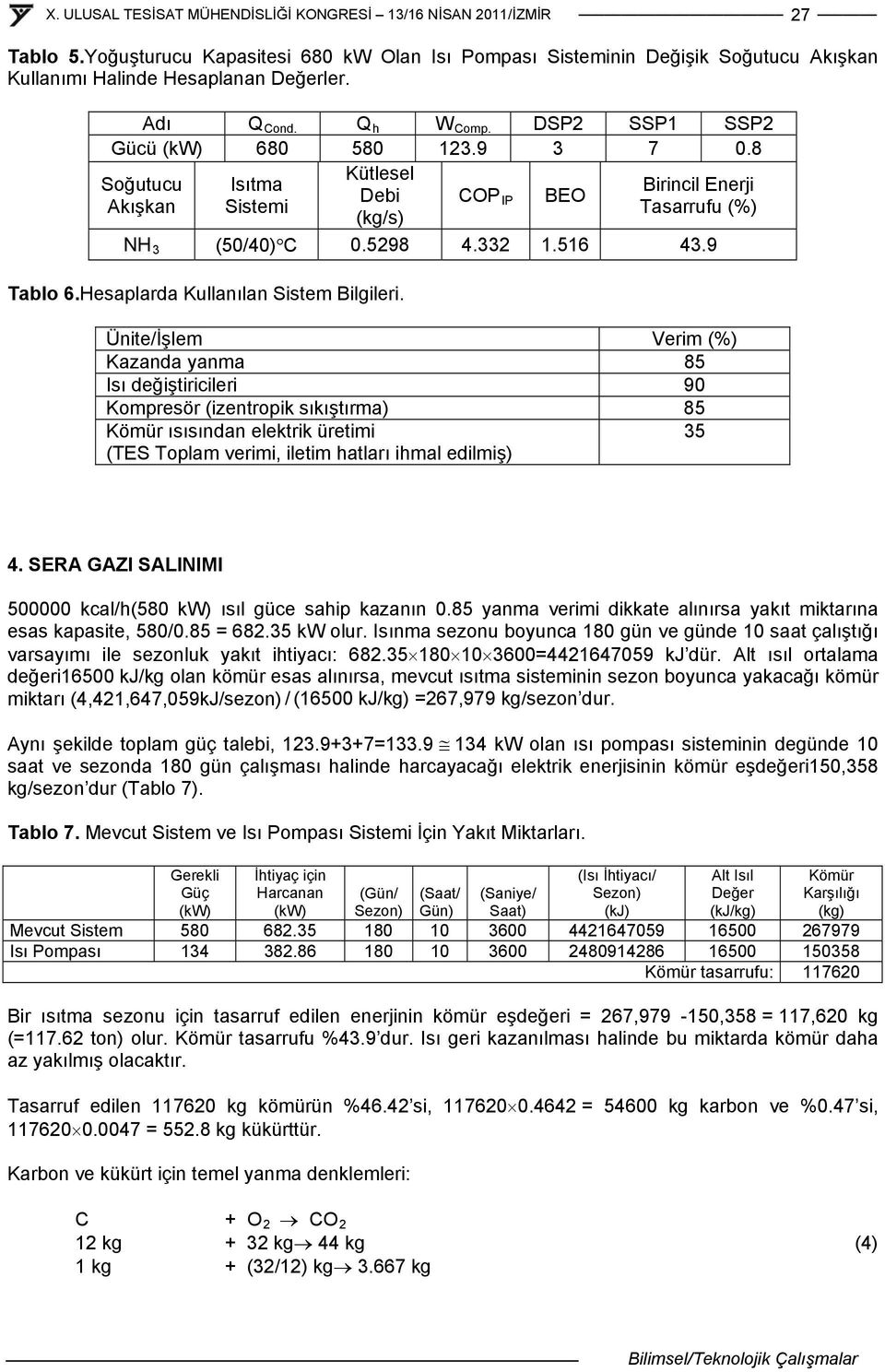 Ünite/İşlem Verim (%) Kazanda yanma 85 Isı değiştiricileri 90 Kompresör (izentropik sıkıştırma) 85 Kömür ısısından elektrik üretimi 35 (TES Toplam verimi, iletim hatları ihmal edilmiş) 4.