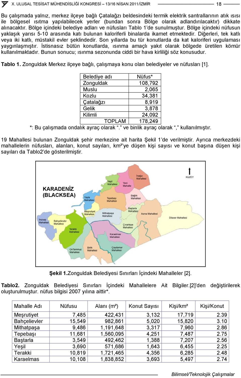 Diğerleri, tek katlı veya iki katlı, müstakil evler şeklindedir. Son yıllarda bu tür konutlarda da kat kaloriferi uygulaması yaygınlaşmıştır.