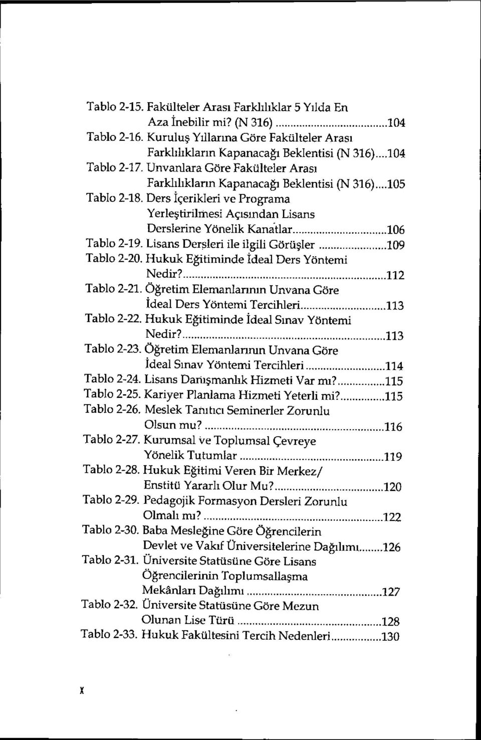 Ders İçerikleri ve Programa Yerleştirilmesi Aç ısından Lisans Derslerine Yönelik Kanitlar... 106 Tablo 2-19. Lisans Dersleri ile ilgili Görü şler...109 Tablo 2-20.