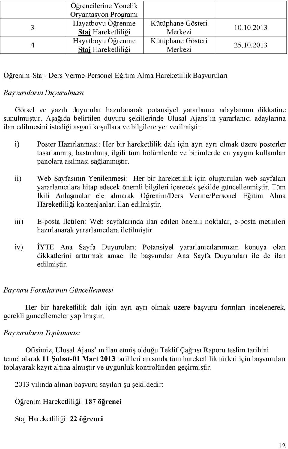 sunulmuştur. Aşağıda belirtilen duyuru şekillerinde Ulusal Ajans ın yararlanıcı adaylarına ilan edilmesini istediği asgari koşullara ve bilgilere yer verilmiştir.