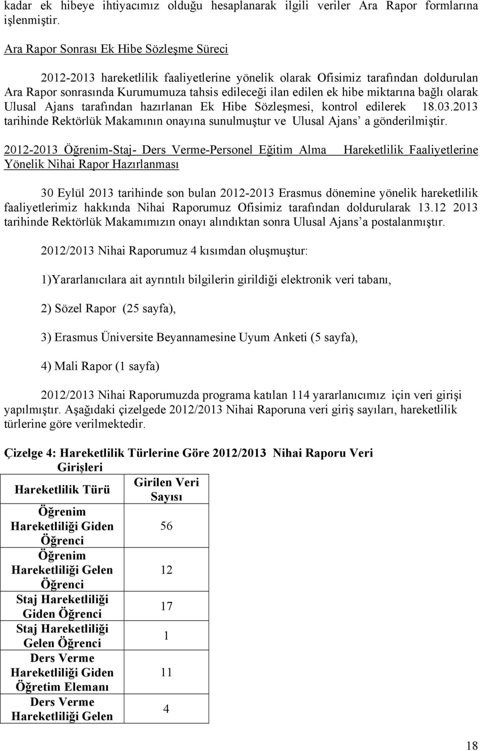 miktarına bağlı olarak Ulusal Ajans tarafından hazırlanan Ek Hibe Sözleşmesi, kontrol edilerek 18.03.2013 tarihinde Rektörlük Makamının onayına sunulmuştur ve Ulusal Ajans a gönderilmiştir.