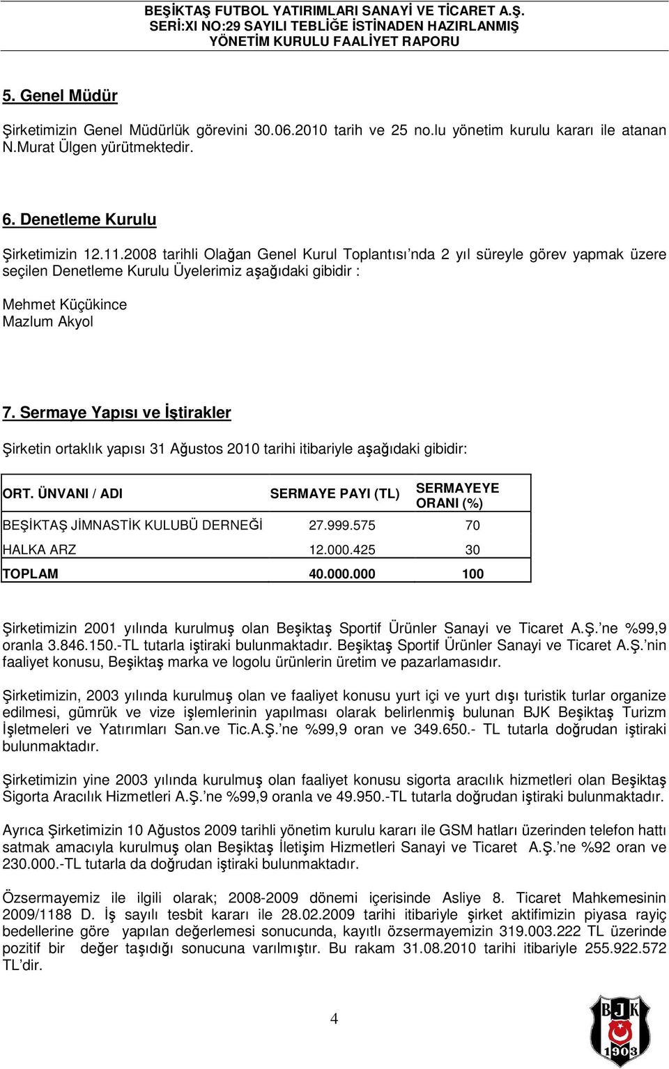 Sermaye Yapısı ve Đştirakler Şirketin ortaklık yapısı 31 Ağustos 2010 tarihi itibariyle aşağıdaki gibidir: ORT. ÜNVANI / ADI SERMAYE PAYI (TL) SERMAYEYE ORANI (%) BEŞĐKTAŞ JĐMNASTĐK KULUBÜ DERNEĞĐ 27.