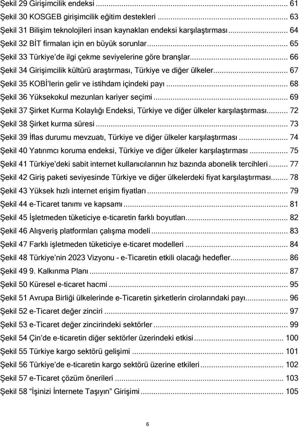 .. 67 Şekil 35 KOBİ lerin gelir ve istihdam içindeki payı... 68 Şekil 36 Yüksekokul mezunları kariyer seçimi... 69 Şekil 37 Şirket Kurma Kolaylığı Endeksi, Türkiye ve diğer ülkeler karşılaştırması.