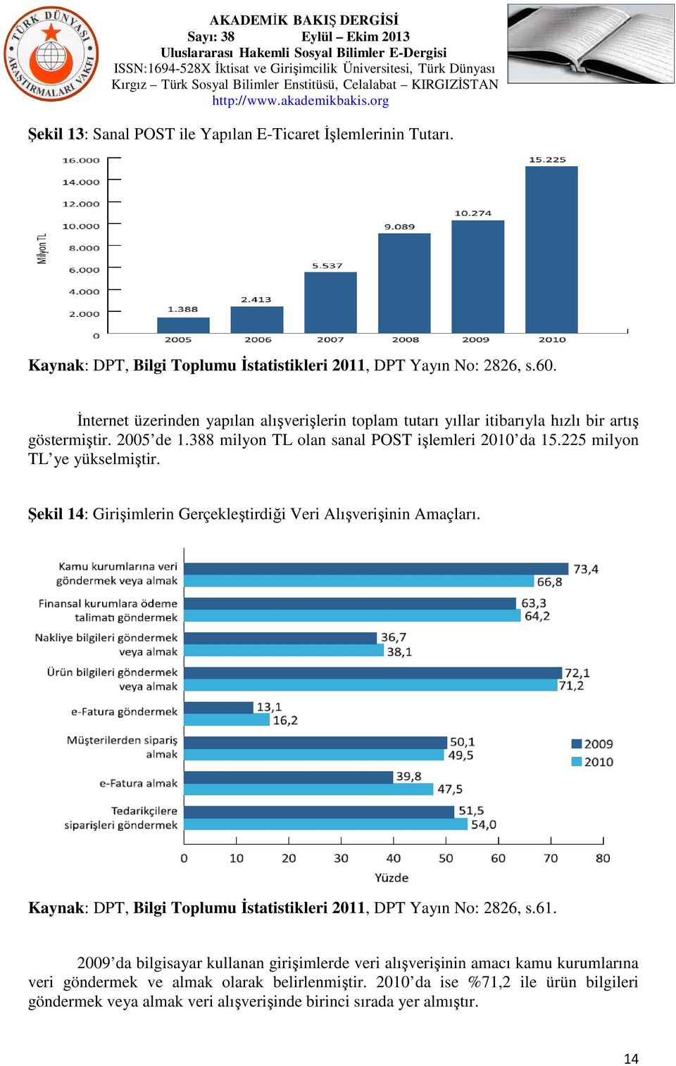 225 milyon TL ye yükselmiştir. Şekil 14: Girişimlerin Gerçekleştirdiği Veri Alışverişinin Amaçları. Kaynak: DPT, Bilgi Toplumu İstatistikleri 2011, DPT Yayın No: 2826, s.61.