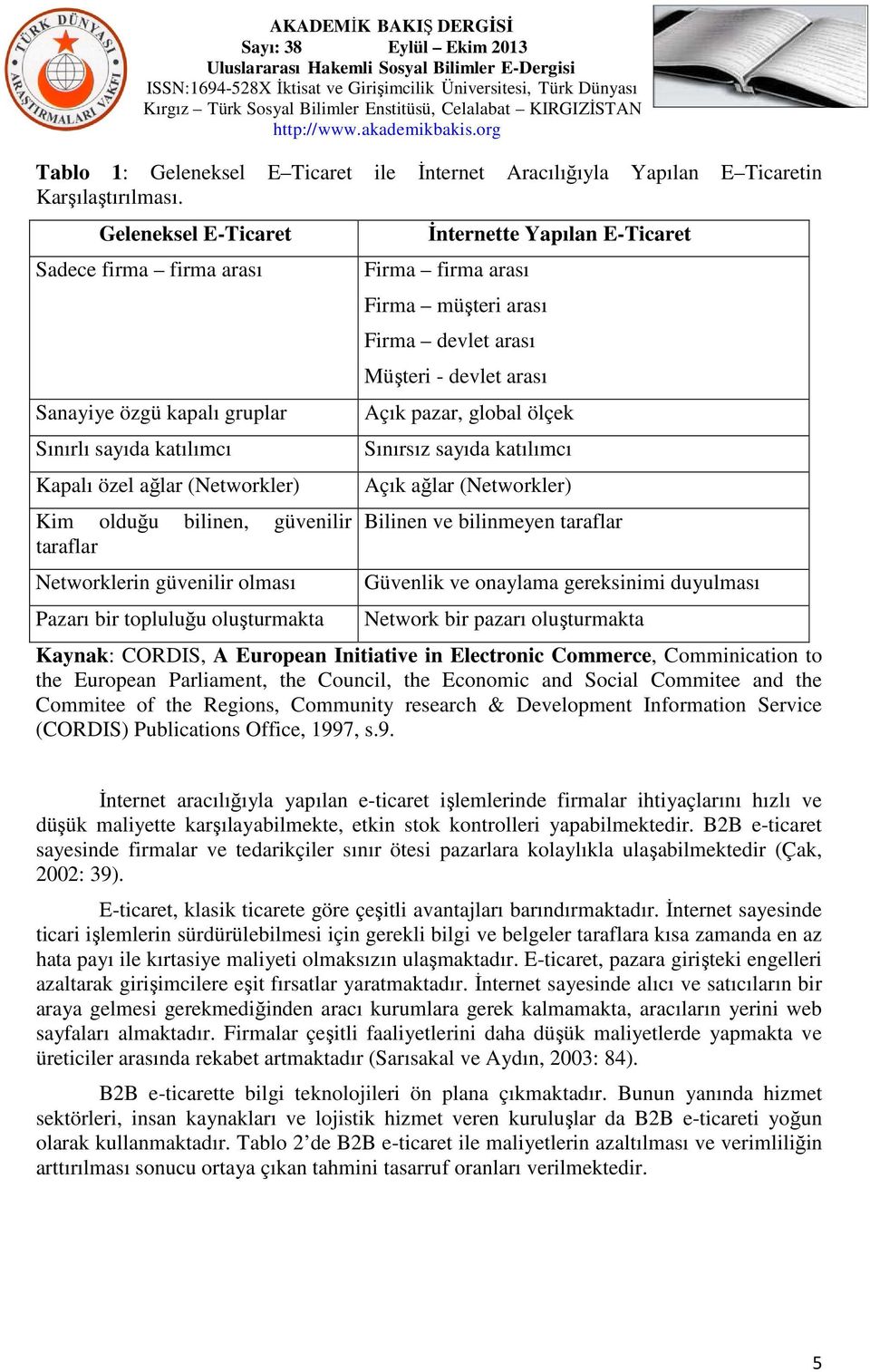 Pazarı bir topluluğu oluşturmakta İnternette Yapılan E-Ticaret Firma firma arası Firma müşteri arası Firma devlet arası Müşteri - devlet arası Açık pazar, global ölçek Sınırsız sayıda katılımcı Açık