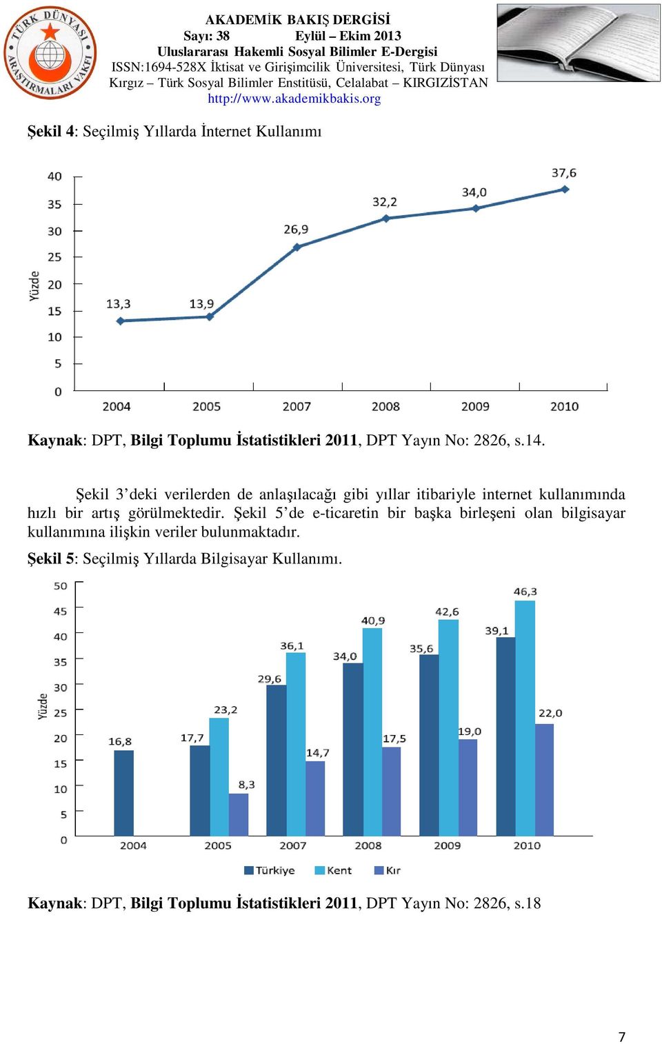 görülmektedir. Şekil 5 de e-ticaretin bir başka birleşeni olan bilgisayar kullanımına ilişkin veriler bulunmaktadır.