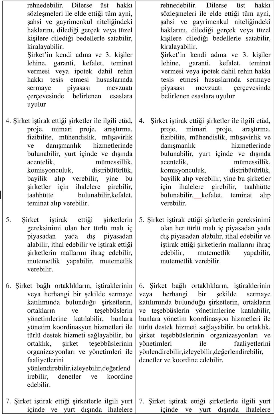 irket itirak ettii irketler ile ilgili etüd, proje, mimari proje, aratırma, fizibilite, mühendislik, müavirlik ve danımanlık hizmetlerinde bulunabilir, yurt içinde ve dıında acentelik, mümessillik,