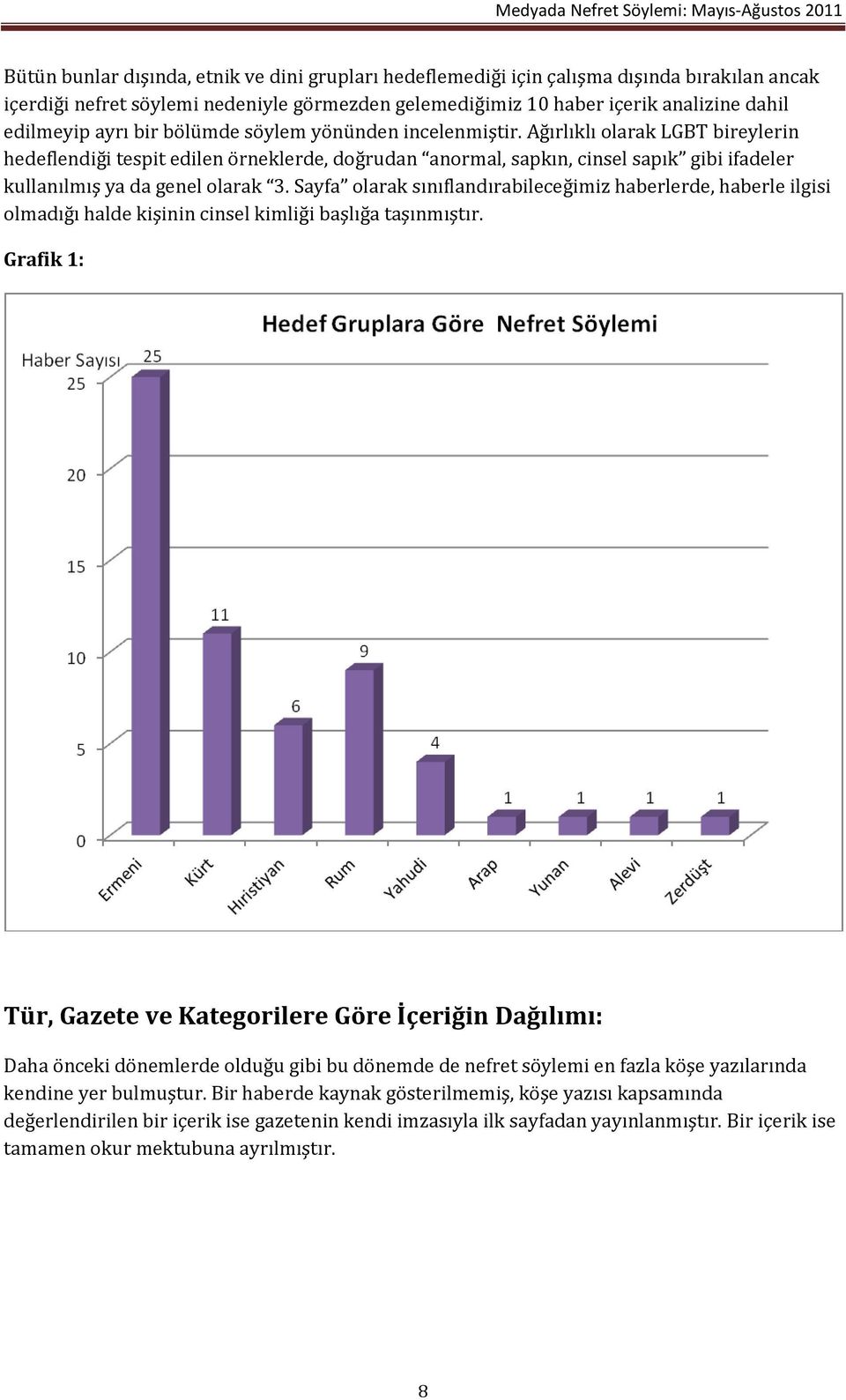 Ağırlıklı olarak LGBT bireylerin hedeflendiği tespit edilen örneklerde, doğrudan anormal, sapkın, cinsel sapık gibi ifadeler kullanılmış ya da genel olarak 3.