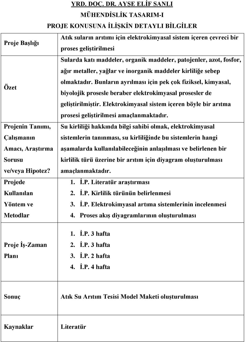 maddeler, organik maddeler, patojenler, azot, fosfor, ağır metaller, yağlar ve inorganik maddeler kirliliğe sebep olmaktadır.