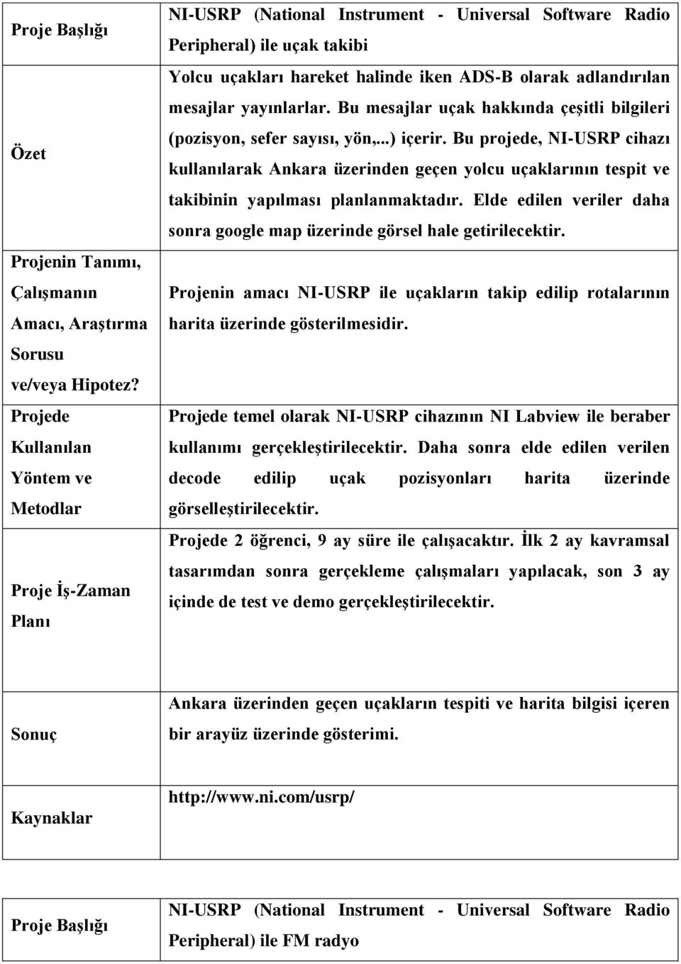 Bu projede, NI-USRP cihazı kullanılarak Ankara üzerinden geçen yolcu uçaklarının tespit ve takibinin yapılması planlanmaktadır.